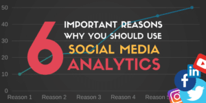6 Important Reasons why you Should Use Social Media Analytics