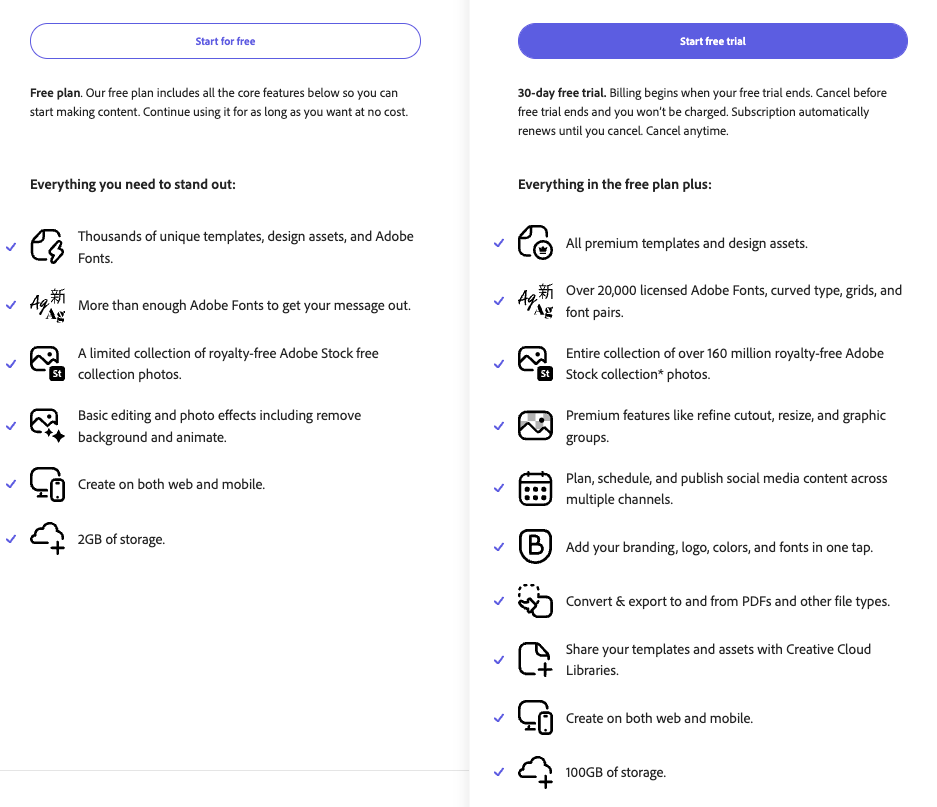 Adobe Express plans