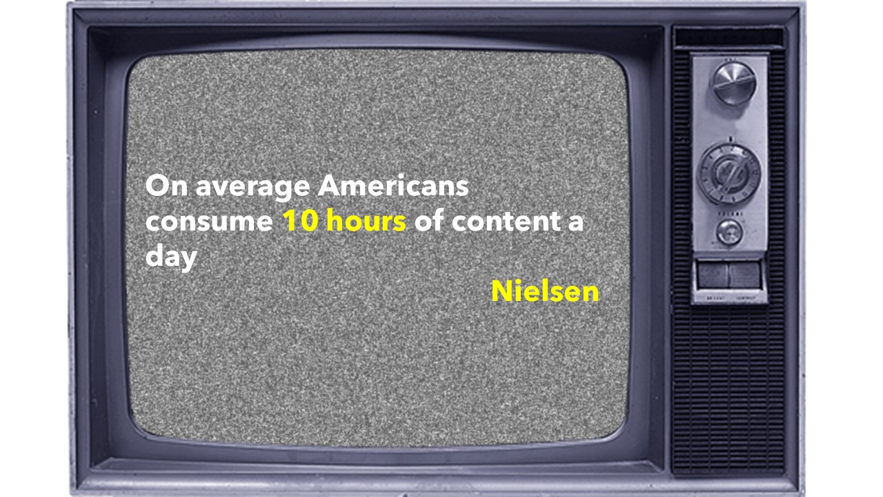 Americans Content