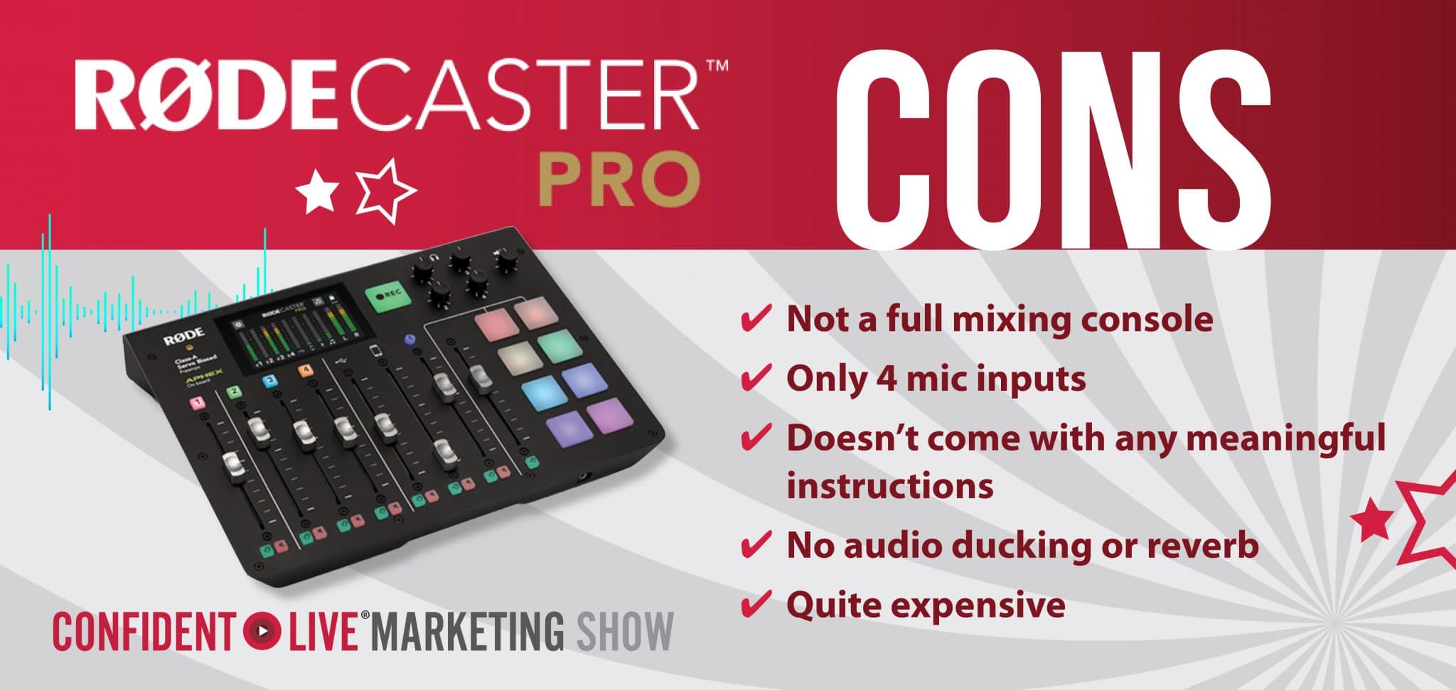 Rodecaster Pro 2  Mix Minus Setup & Explanation