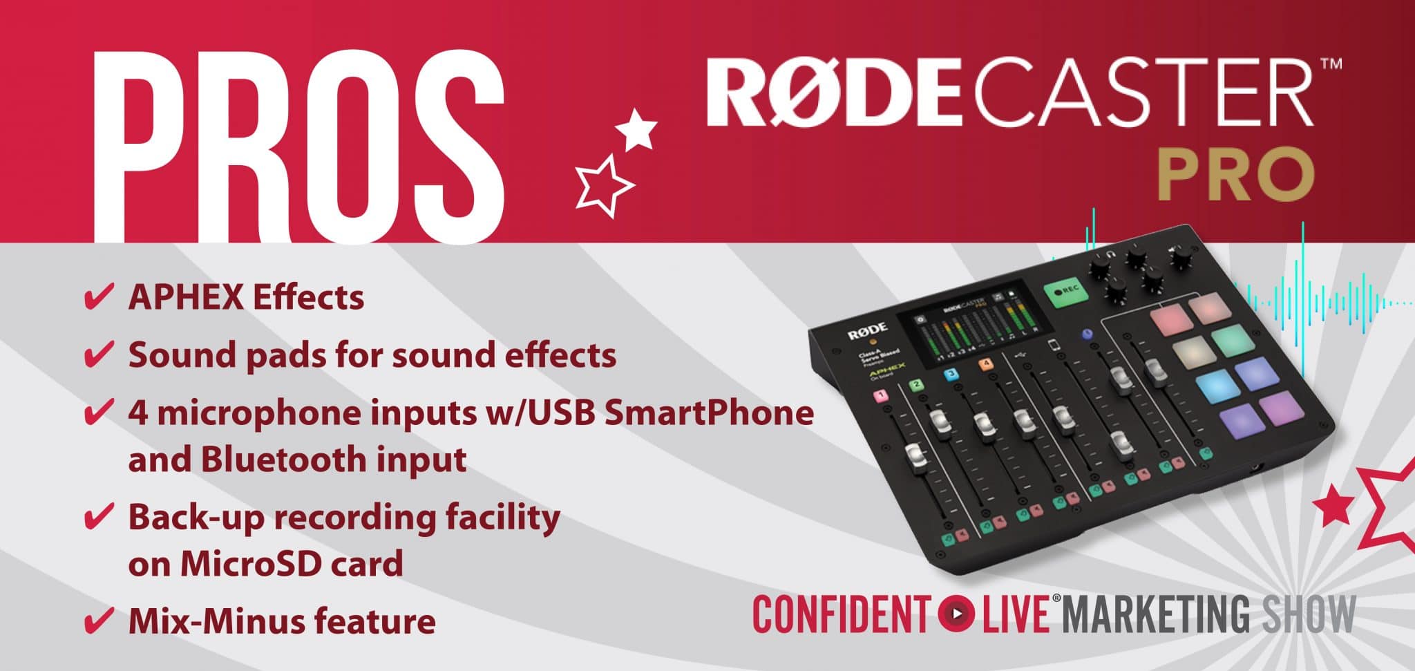 Rodecaster Pro 2  Mix Minus Setup & Explanation