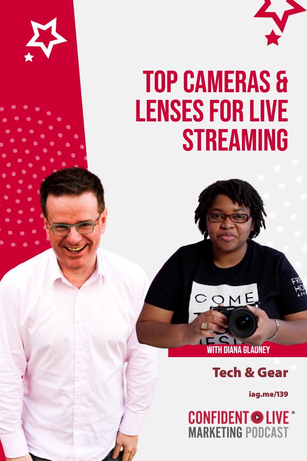Top Cameras & Lenses for Live Streaming