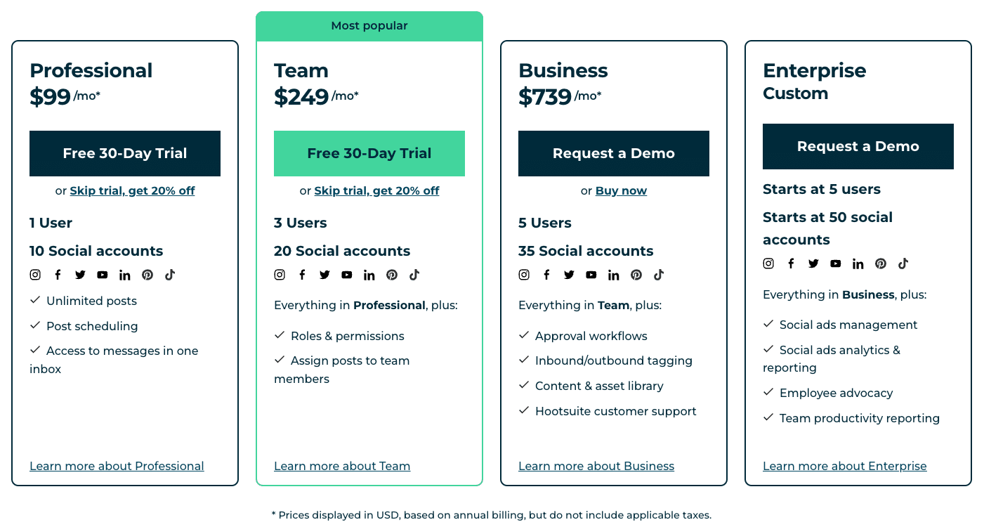 Screenshot of Hootsuite Pricing 2023