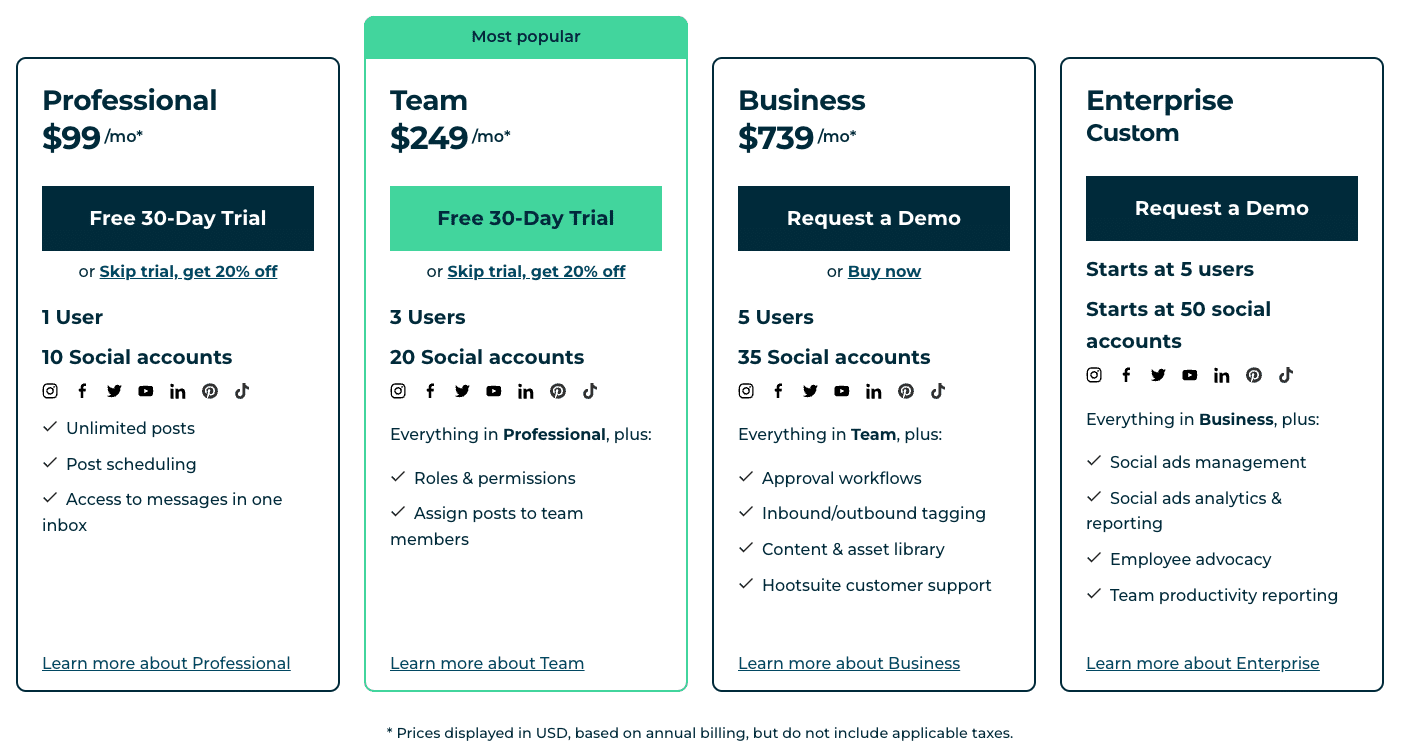 Hootsuite VS Later