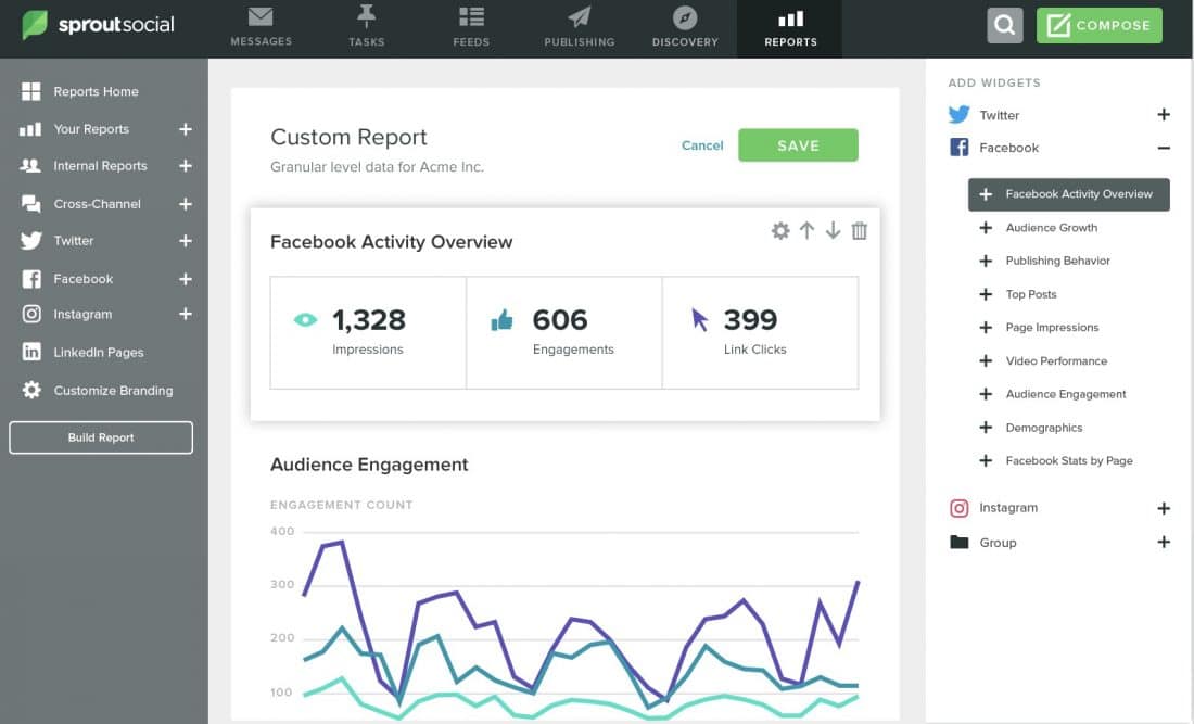 Sprout Social Reports
