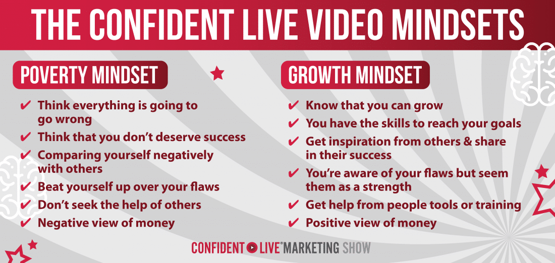The Confident Live Video Mindsets