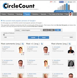 CircleCount