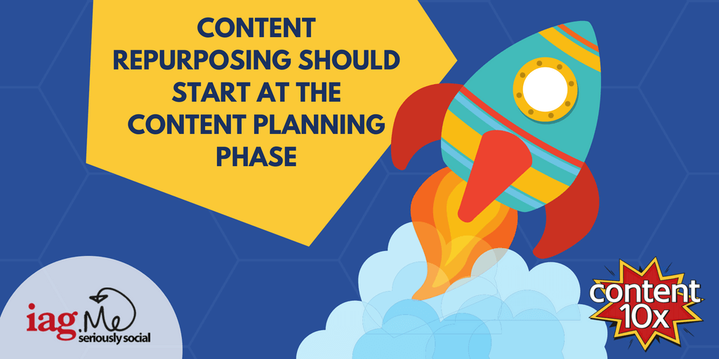 content-repurposing-planning