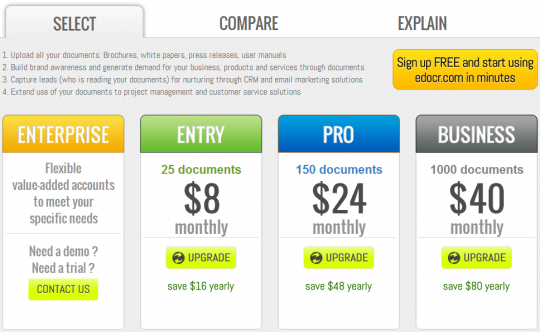 edocr US prices