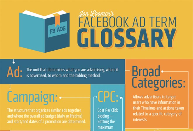 Facebook Glossary
