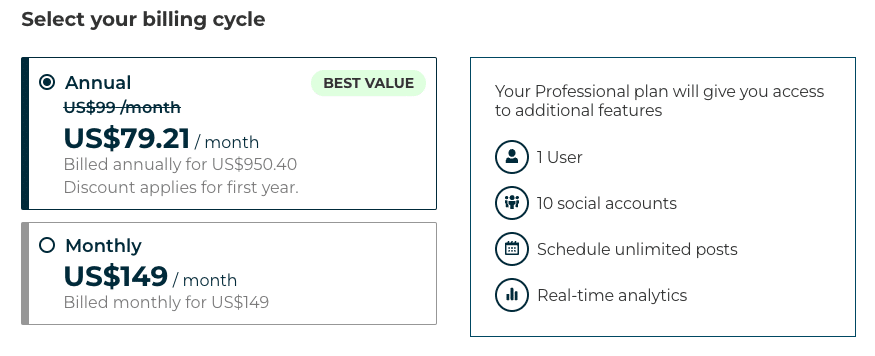 Hootsuite Professional Plan Prices 2023