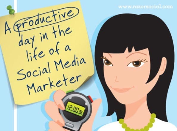 A day in the life of a productive social media marketer